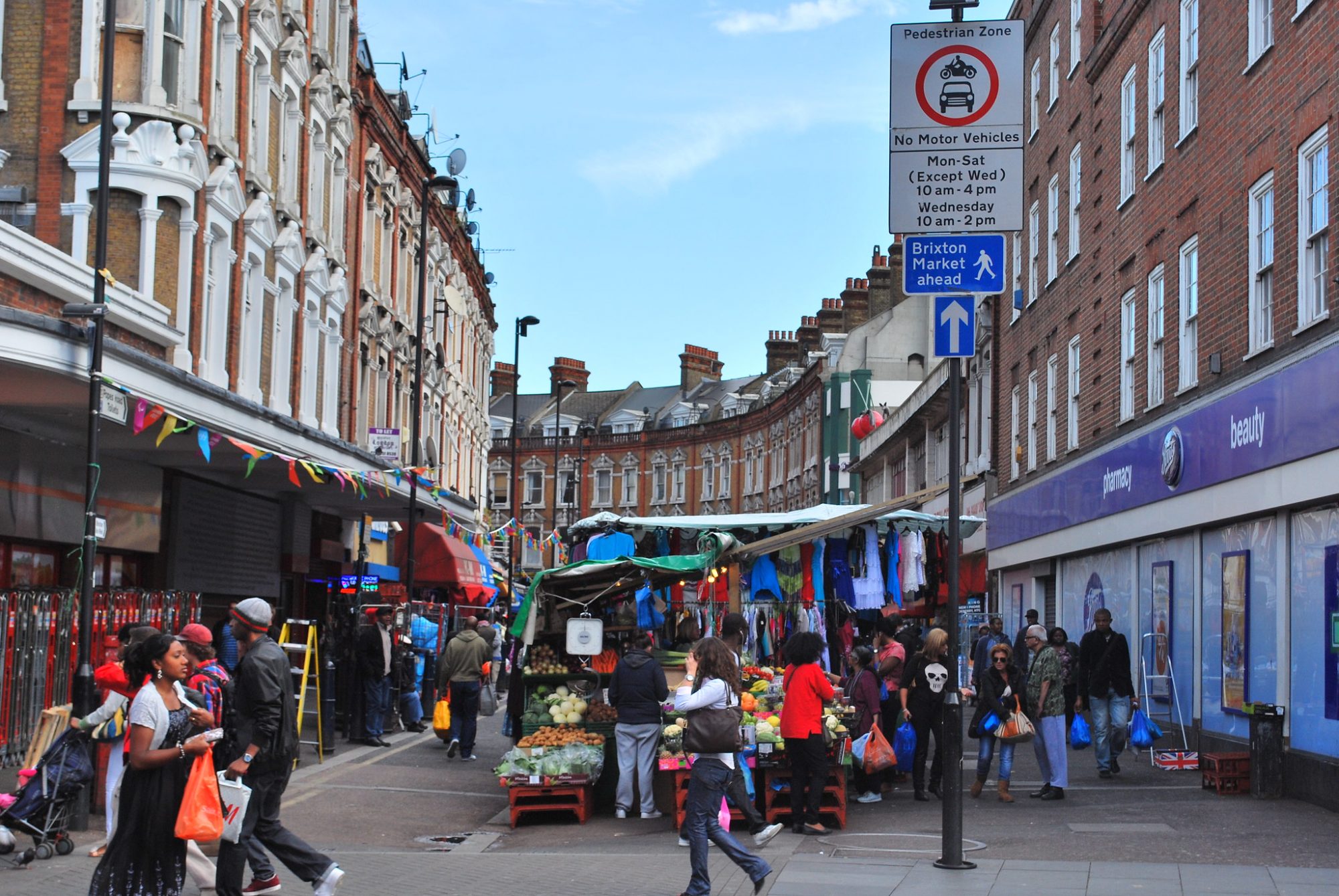 the-importance-of-markets-here-now